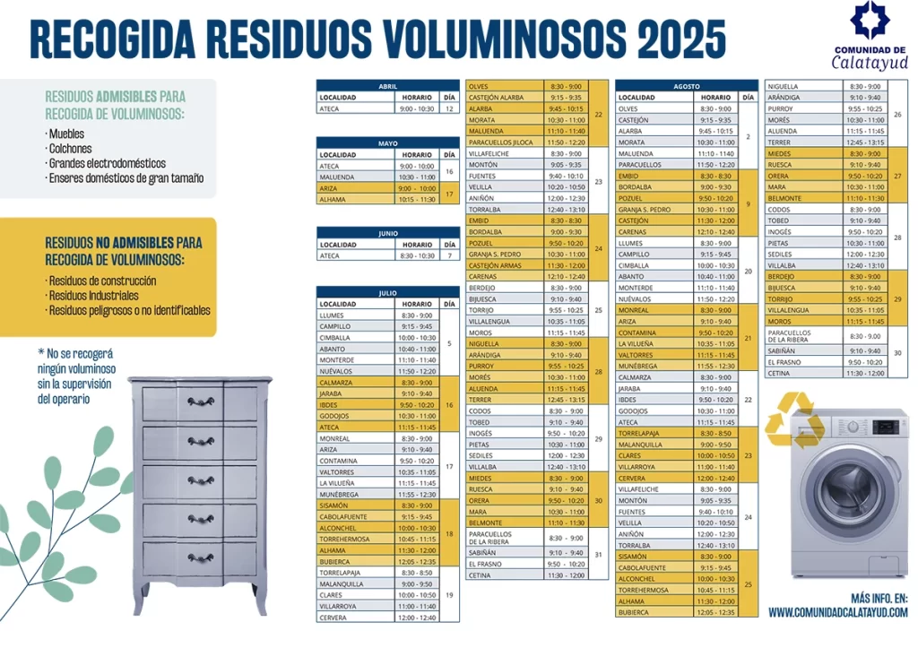Voluminosos